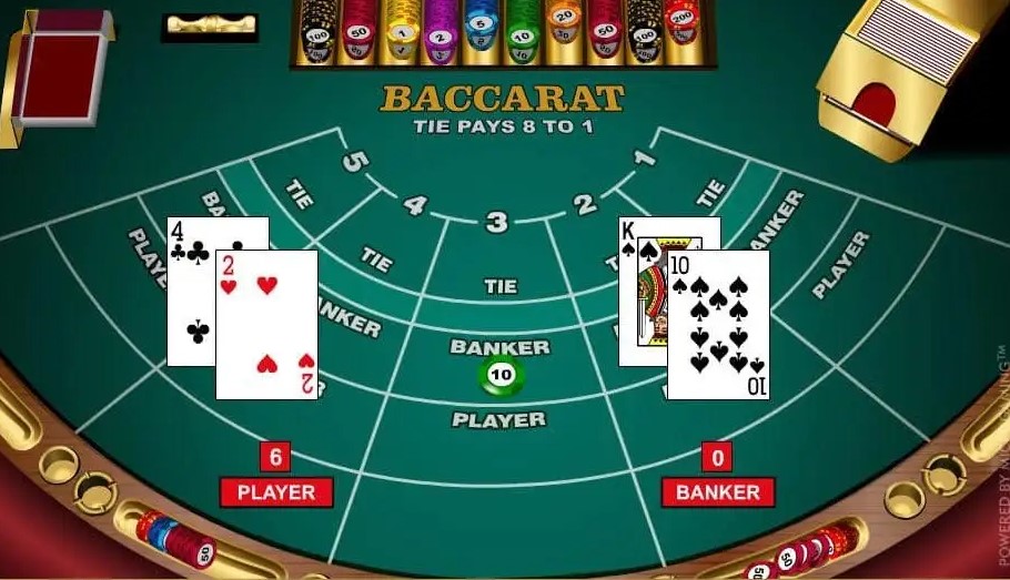 Tìm hiểu chi tiết Cách Soi Cầu Baccarat Cwin cho hiệu quả cao